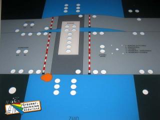 Kunststof bedieningspanelen